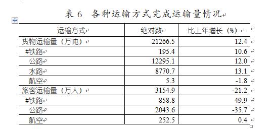 表6.jpg