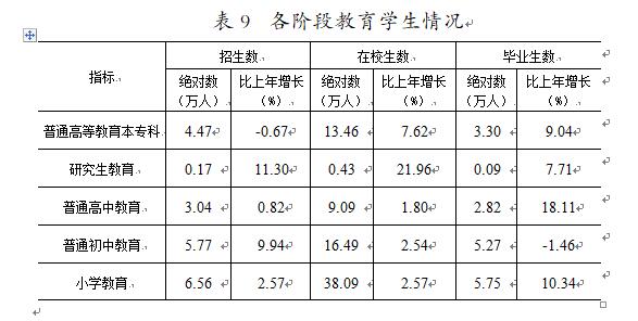 表9.jpg