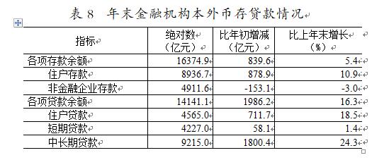 表8.jpg